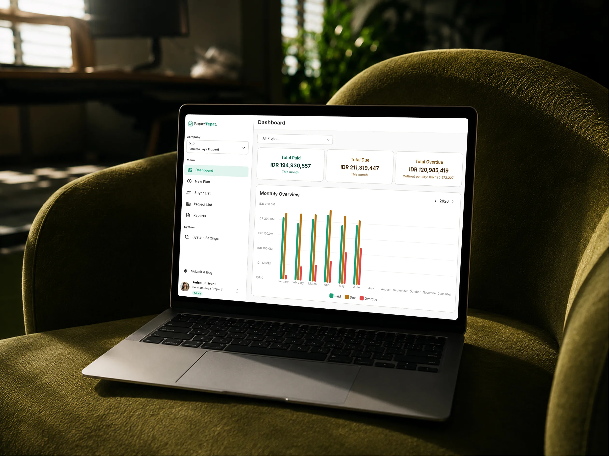 Every project's numbers, on one screen.